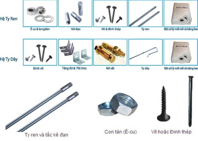 Các loại vật liệu làm trần thạch cao thông dụng